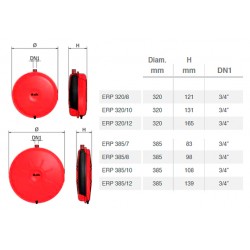 VASO EXPANSIÓN CIRCULAR CALEFACCIÓN Ø 320 - 10 LITROS ELBI