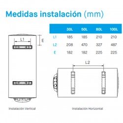 TERMO ELÉCTRICO BALI 100 L MULTIPOSICIONAL CENTRO CONFORT