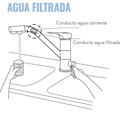 GRIFO AKELA CHROME OI-0207-1820