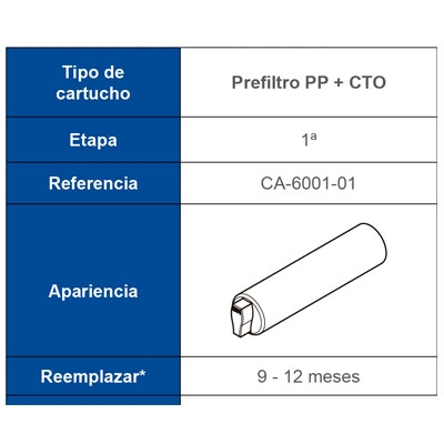 PREFILTRO PP + CTO ECUS ÓSMOSIS INVERSA