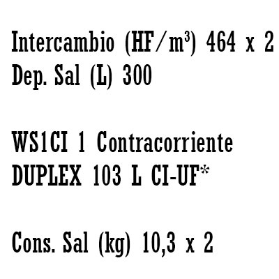 DESCALCIFICADOR DUPLEX 103 litros CLACK WS1" − UF