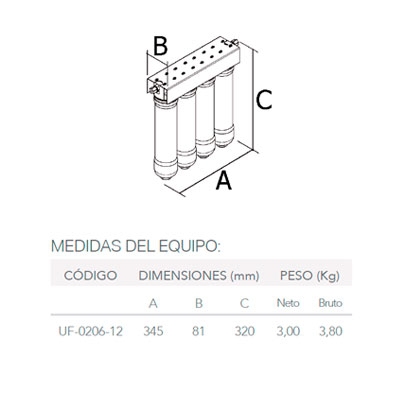 SISTEMA DE ULTRAFILTRACIÓN NELVA