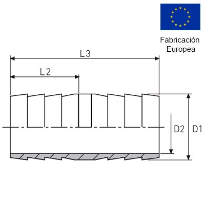 DOBLE MANGUERA 1/4" INOXIDABLE 316