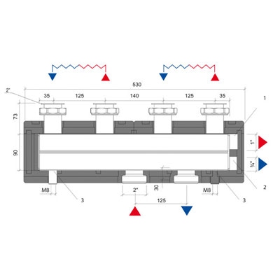 COLECTOR DISTRIBUCIÓN C90/2F KOMPAT DN32 CON AISLAMIENTO