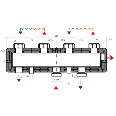 COLECTOR DISTRIBUCIÓN C70/2F KOMPAT DN25 CON AISLAMIENTO