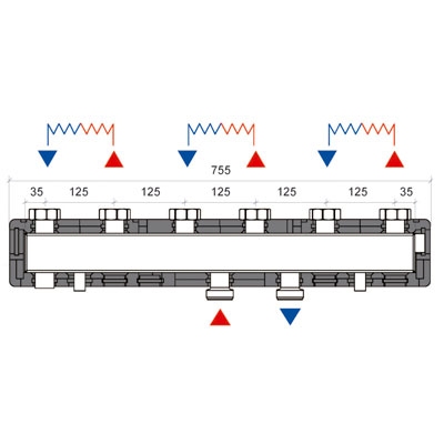 COLECTOR DISTRIBUCIÓN C70/3F KOMPAT DN25 CON AISLAMIENTO