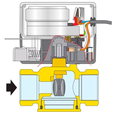 VÁLVULA ZONA 2 VÍAS 3/4" H-H DE CLAPETA Z−ONE 642052  CALEFFI