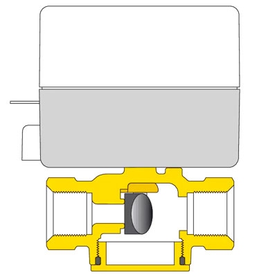 VÁLVULA ZONA 2 VÍAS 1" H-H DE CLAPETA Z−ONE 642062 CALEFFI