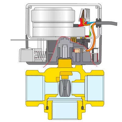 VÁLVULA ZONA 3 VÍAS 3/4" H-H-H DE CLAPETA Z−ONE 643052 CALEFFI