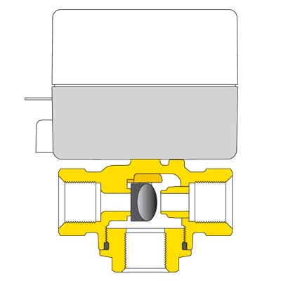 VÁLVULA ZONA 3 VÍAS 3/4" H-H-H DE CLAPETA Z−ONE 643052 CALEFFI