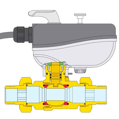 VÁLVULA MOTORIZADA 2 VÍAS 2" GRAN CAUDAL 230V 638092 CALEFFI