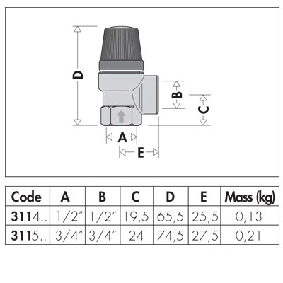 VÁLVULA SEGURIDAD (SERIE 311) H−H 1/2" 7 BAR 311470