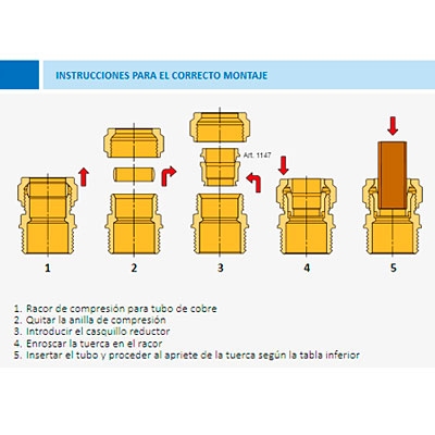 ARO REPUESTO OJIVA 10 COMPRESIÓN TIEMME