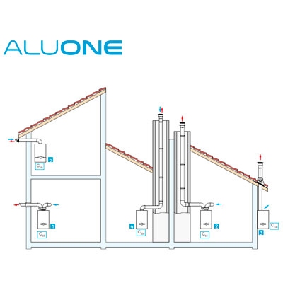 TUBO COAXIAL MACHO / MACHO ALUMINIO PINTADO BLANCO 250 MM Ø 60 / 100 MM