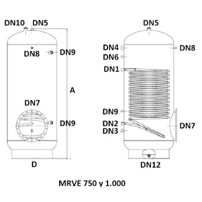 INTERACUMULADOR MRVE 750 LITROS