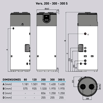 BOMBA DE CALOR PARA ACS ECOMAXI VB 300