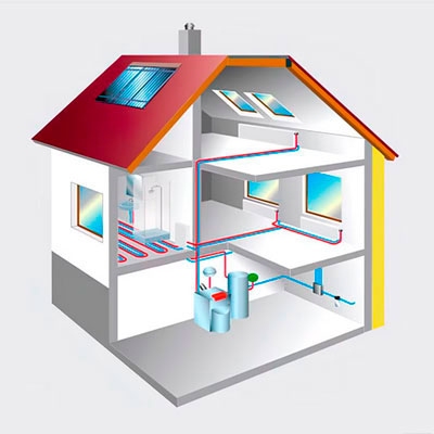 COLECTOR SOLAR VITOSOL 200−FM SV2F VERTICAL THERMPROTECT