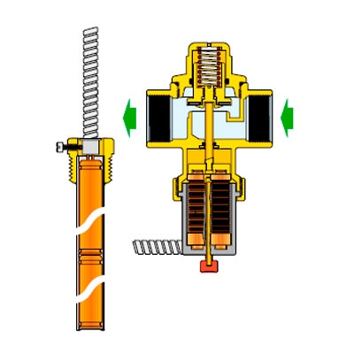 VÁLVULA SEGURIDAD POR SOBRE−TEMPERATURA (SERIE 543) 3/4 (DESCARGA TÉRMICA)